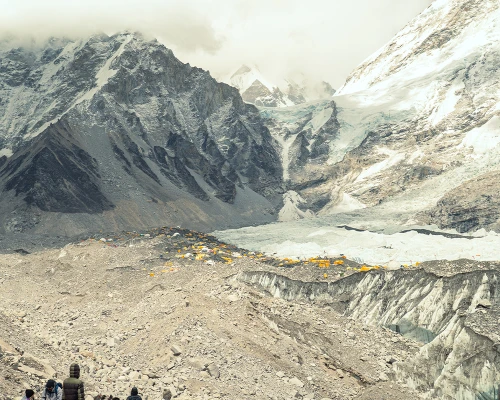 Basecamp view